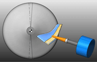 simulation
