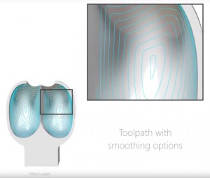 5axis surface