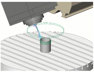 MultiXPost Kinematic Solver