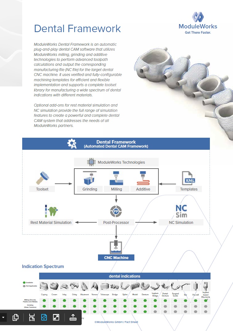 ModuleWorks_Dental_Framework_Fact_Sheet