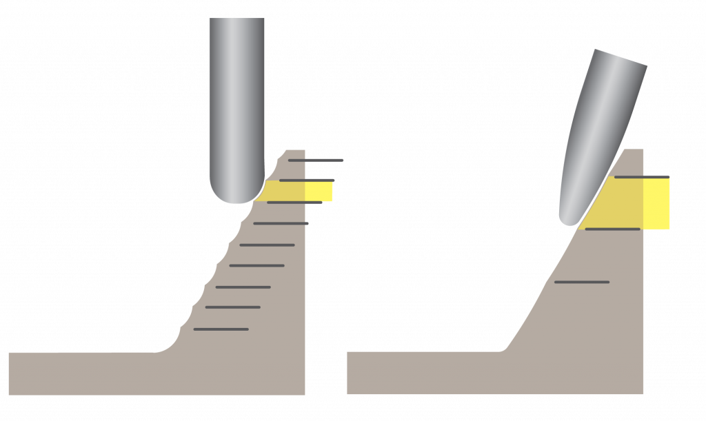 Mastercam-Accelerated-Finishing-Comparison-Graphic