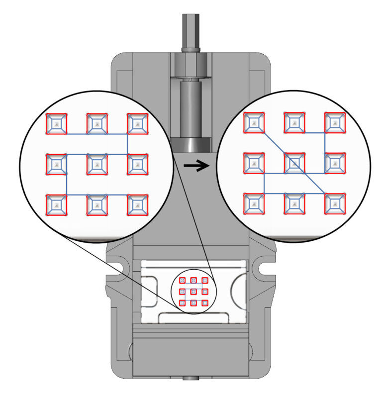 Adjustable machining sequence for 2-axis engraving