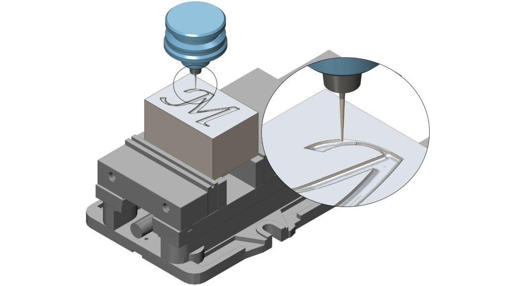 2-Axis roughing and finishing in a single operation