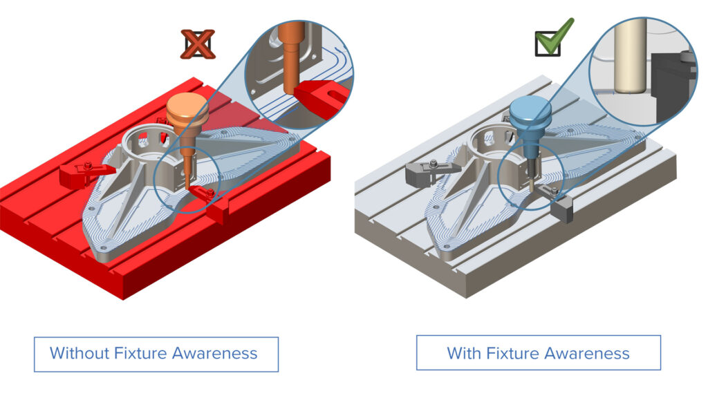 3-Axis_ Fixture Awareness for Flatlands Machining
