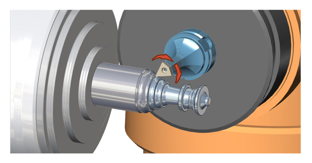 HDT - 360° Dynamic Tool Orientation