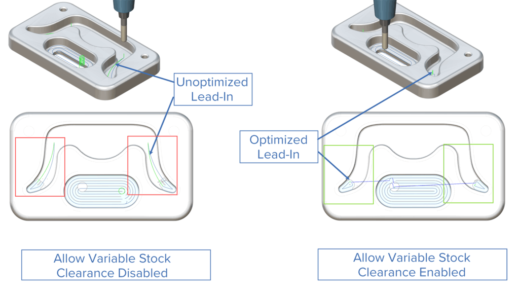 Offset/Parallel Roughing - Optimized Lead-In for Offset Roughing