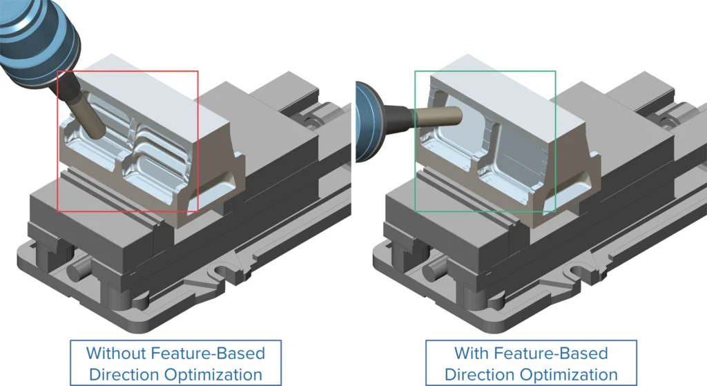 Automatic 3+2-Axis Roughing - Feature Based Machining Direction Optimization