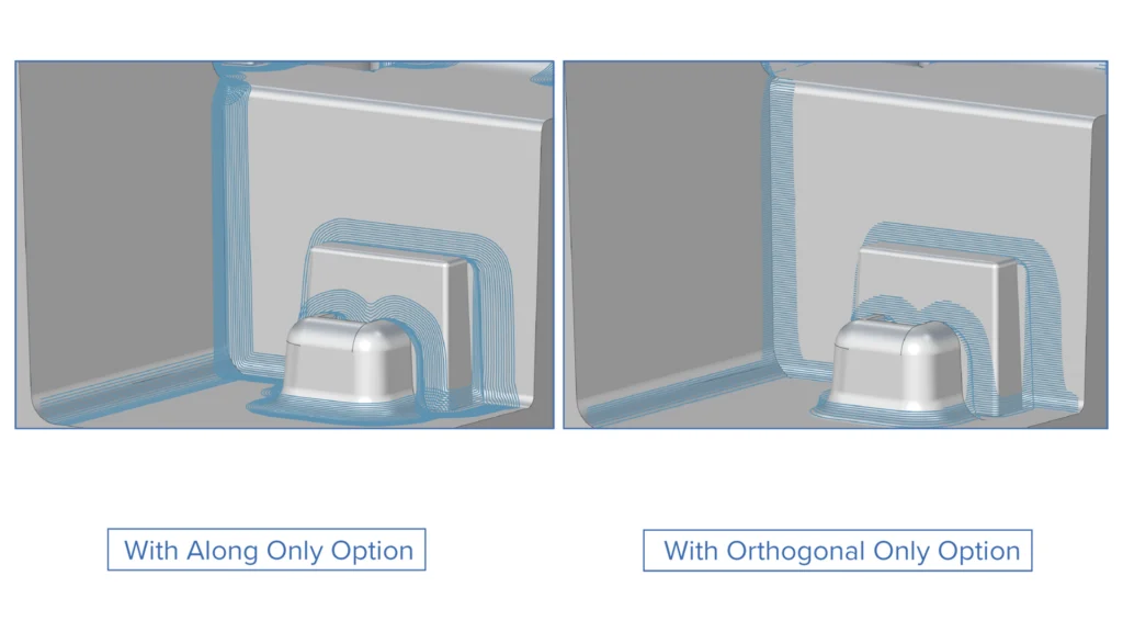 Corner Finishing - Orthogonal-Only Corner Finishing Pattern
