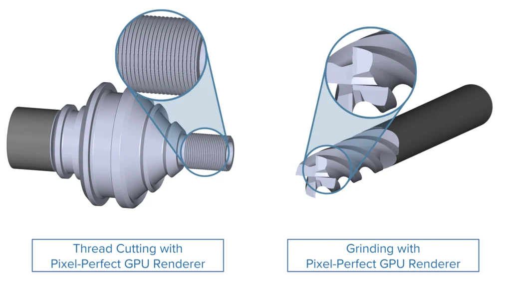 Cutting Simulation - Thread Cutting and Grinding with Pixel-Perfect GPU Renderer