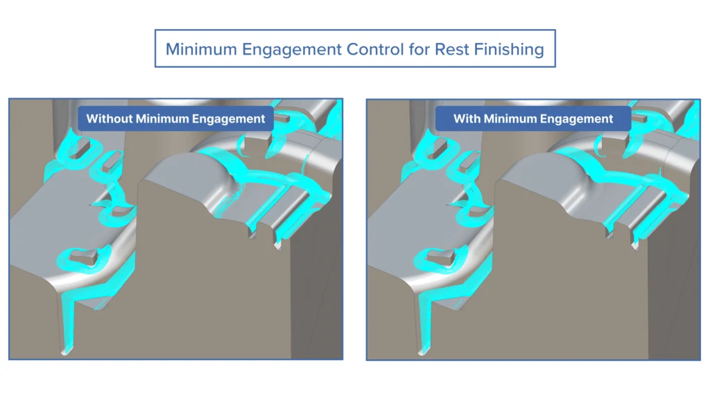 Mesh Finishing - Minimum Engagement Control for Rest Finishing