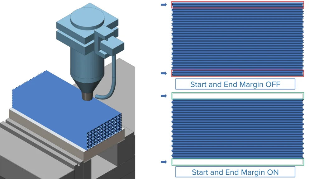 Multi-Axis Additive - Enhance Morphing Pattern