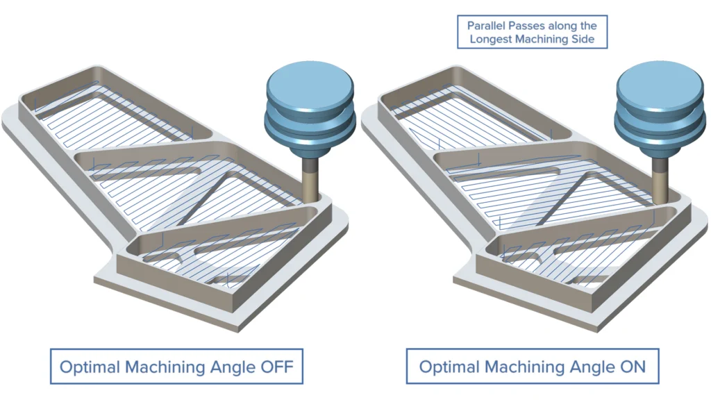 Offset/Parallel Roughing - Optimal Machining Angle for Parallel Roughing