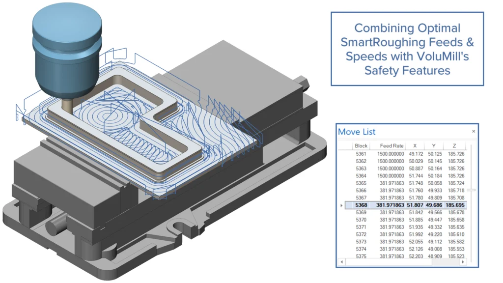 SmartRoughing with VoluMill