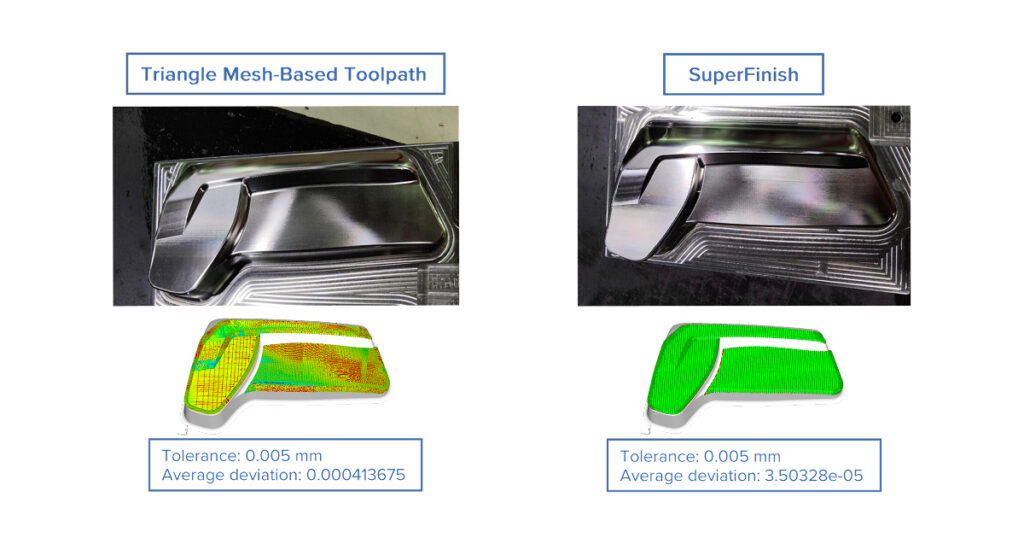 SuperFinish - Precision Surface Finishing 