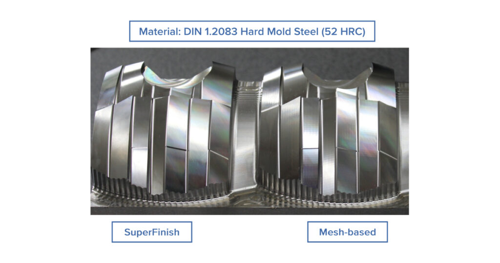 SuperFinish - Validated Performance on Hardened Mold Steels 