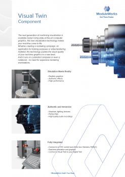 Factsheet Visual Twin Cover